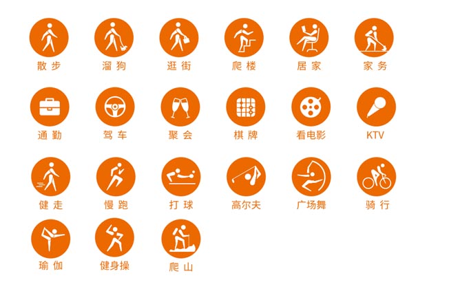 輕動(dòng)場(chǎng)景