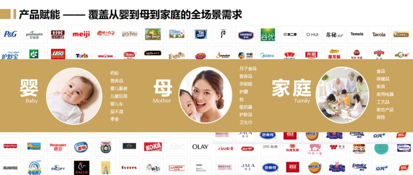 用“產(chǎn)業(yè)互聯(lián)網(wǎng)”幫助晨冠集團(tuán)從紅海中開辟出藍(lán)海