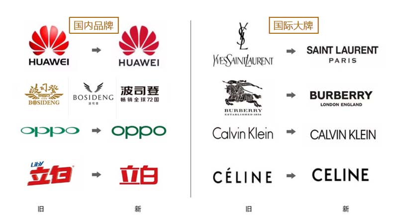 中至生物：大道至簡·品牌百萬級(jí)LOGO升級(jí)引爆品牌氣質(zhì)！