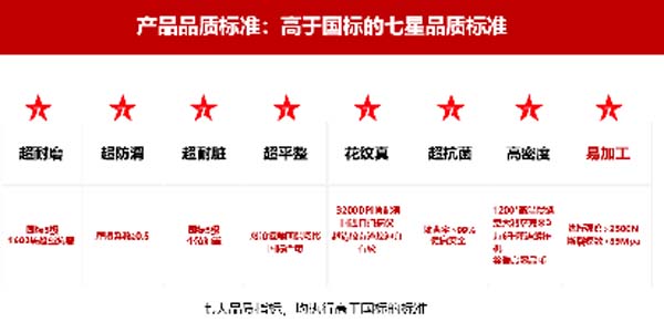 大將軍陶瓷全案：戰(zhàn)略落地一年，招商200+，金額破億元