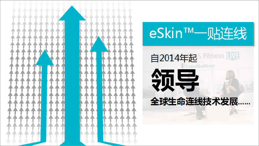 一貼連線,全球生命連線技術(shù)發(fā)展 一貼連線,全球生命連線技術(shù)發(fā)展