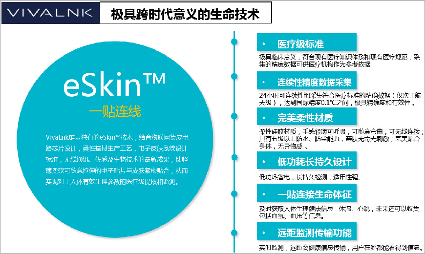 極具跨時代意義的生命技術(shù) 極具跨時代意義的生命技術(shù)