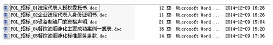 工作簡單化、標(biāo)準(zhǔn)化，流程化、可復(fù)制化….