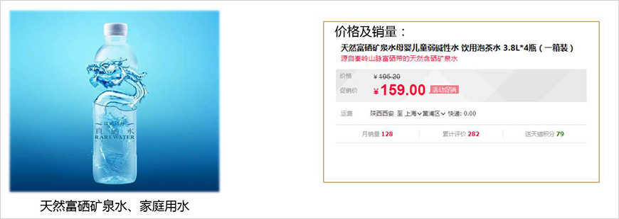 上海農(nóng)工商集團(tuán)營(yíng)銷模式研究