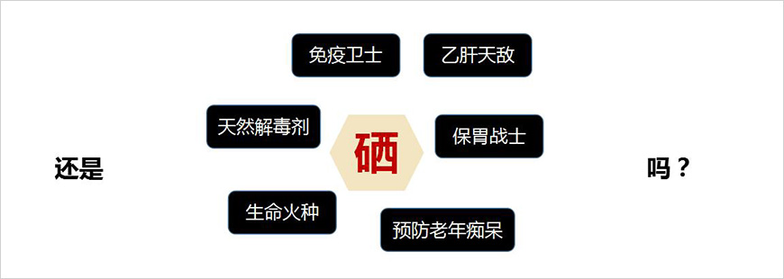 當(dāng)我們提到硒時(shí)，我們?cè)谛麑?dǎo)什么