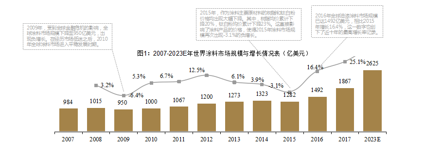 久諾集團(tuán)品牌全案服務(wù)