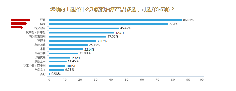 久諾集團(tuán)品牌全案服務(wù)