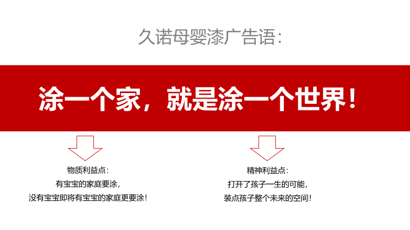 久諾集團(tuán)品牌全案服務(wù)
