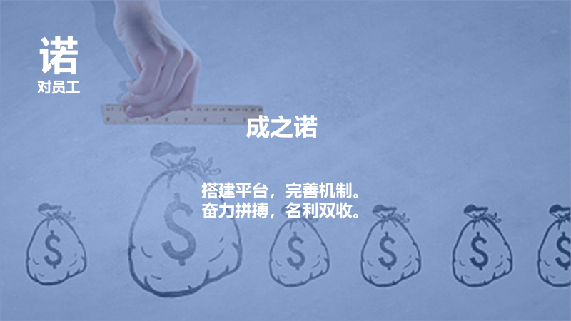 久諾集團(tuán)品牌全案服務(wù)